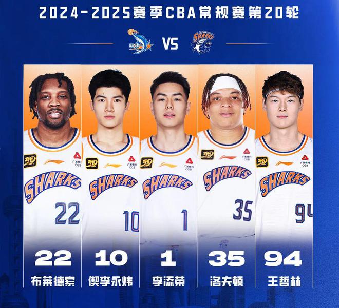 福建男篮连胜多场,冲击榜首 福建男篮连胜多场,冲击榜首