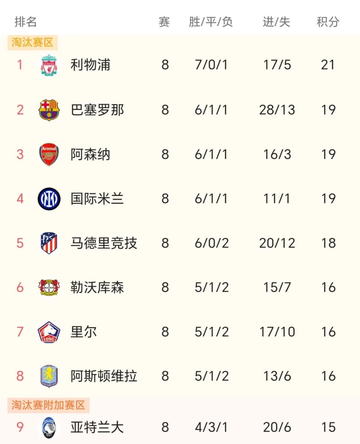 夺冠热门受挫,欧预赛决赛圈谁能笑到最后?的简单介绍 夺冠热门受挫,欧预赛决赛圈谁能笑到最后?的简单介绍