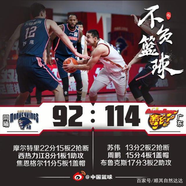 包含太阳近期状态神勇,带来连胜势头的词条 包含太阳近期状态神勇,带来连胜势头的词条