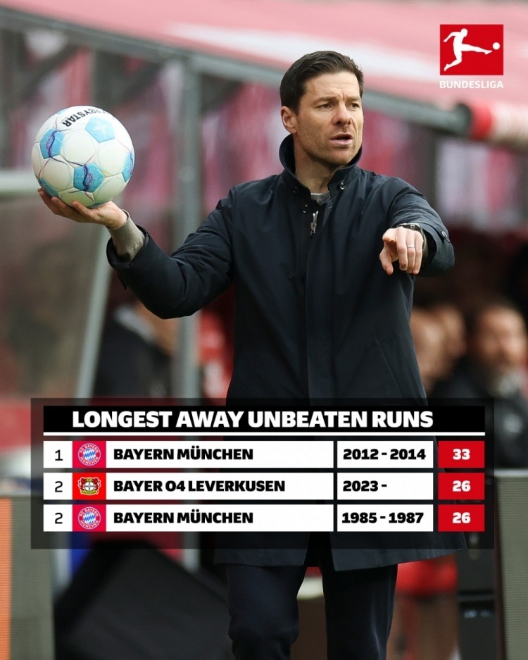 包含勒沃库森客场告捷,取得重要胜利的词条 包含勒沃库森客场告捷,取得重要胜利的词条