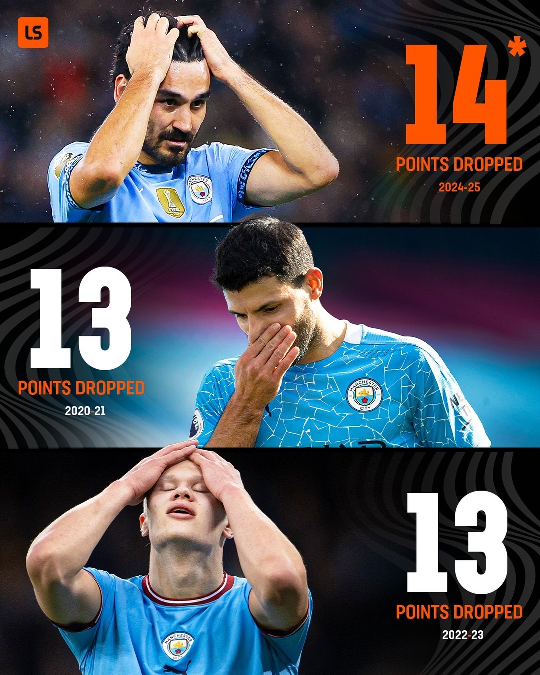 开云体育登录-曼城进攻疲软，冠军前景生变的简单介绍