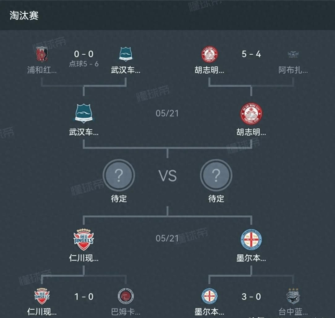 关于武汉主场连胜,高居积分榜第二的信息 关于武汉主场连胜,高居积分榜第二的信息