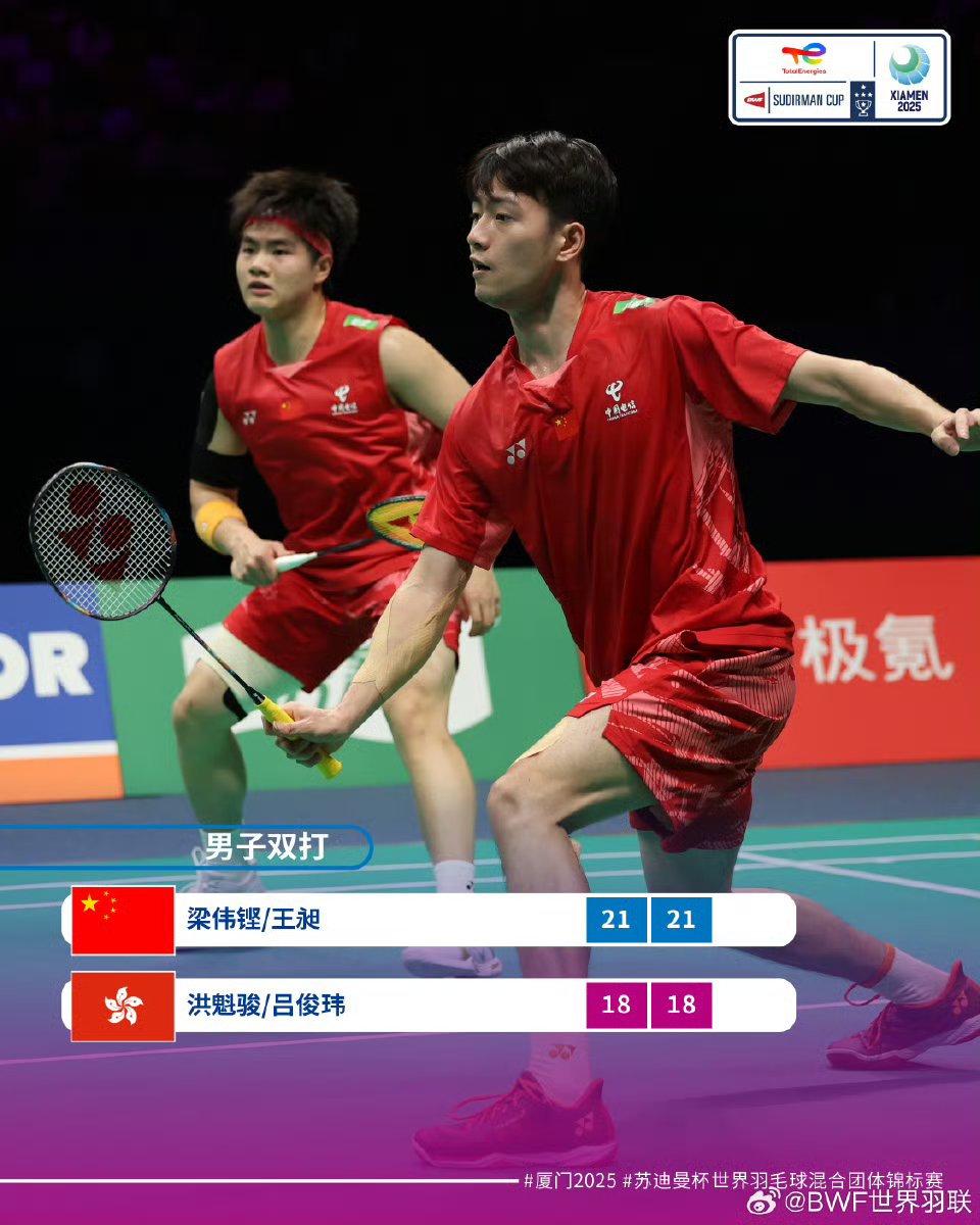 韩国羽毛球双打组合横扫对手，取得胜利