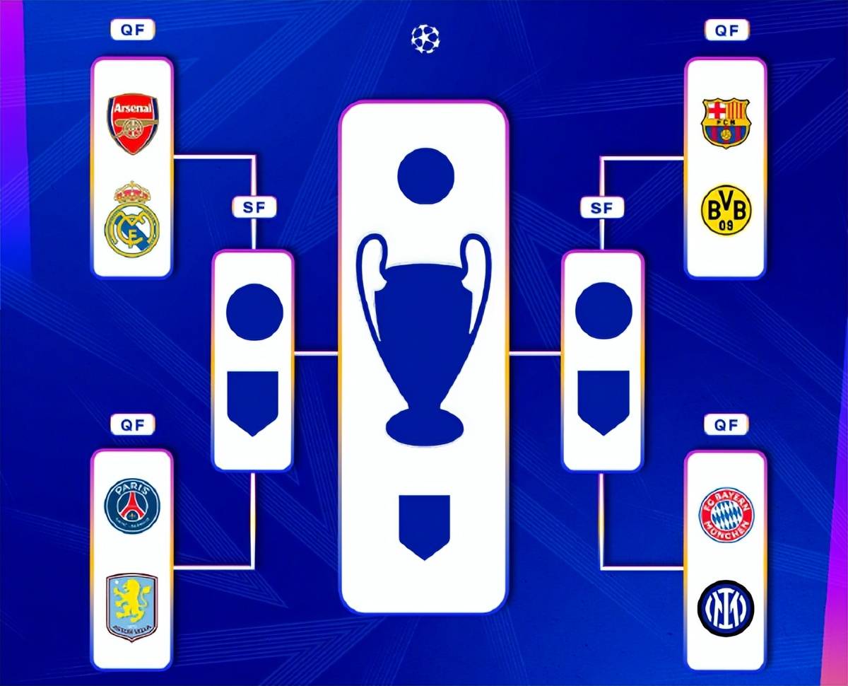 皇马告捷国米,成功晋级欧冠八强 皇马告捷国米,成功晋级欧冠八强