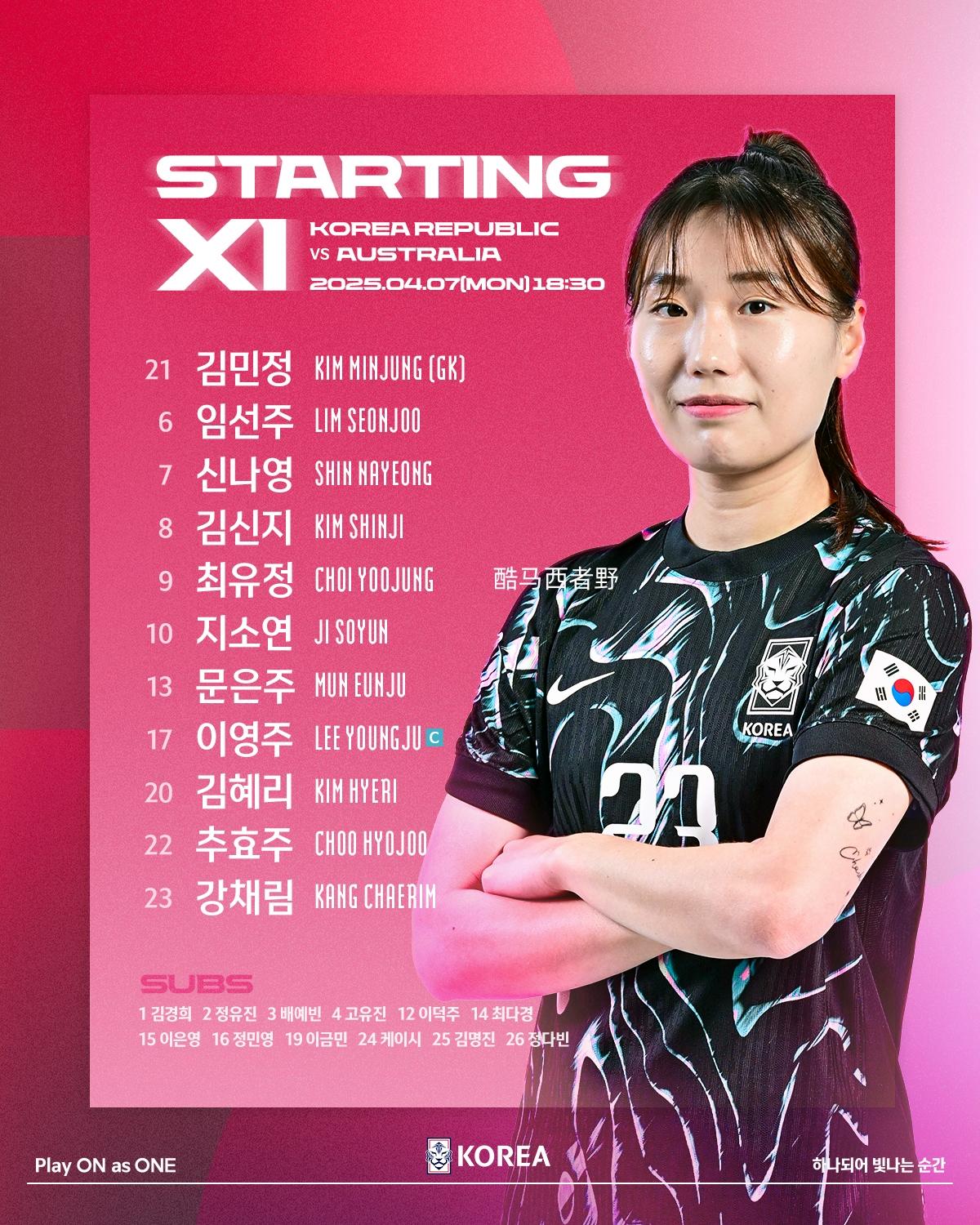 关于澳大利亚女足主帅透露备战计划,备战战队士气高涨的信息 关于澳大利亚女足主帅透露备战计划,备战战队士气高涨的信息