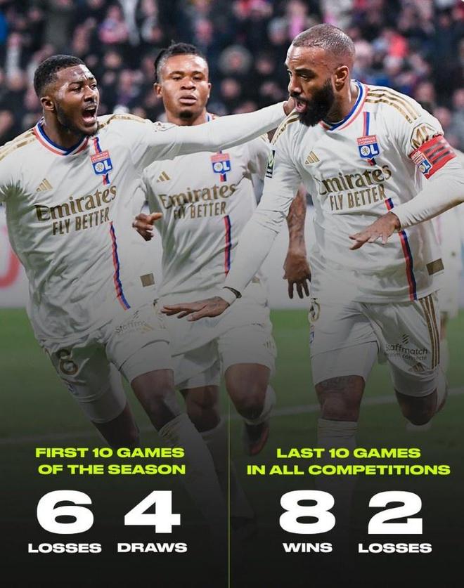 包含尼斯队客场胜出,积分榜上升排名提升的词条 包含尼斯队客场胜出,积分榜上升排名提升的词条