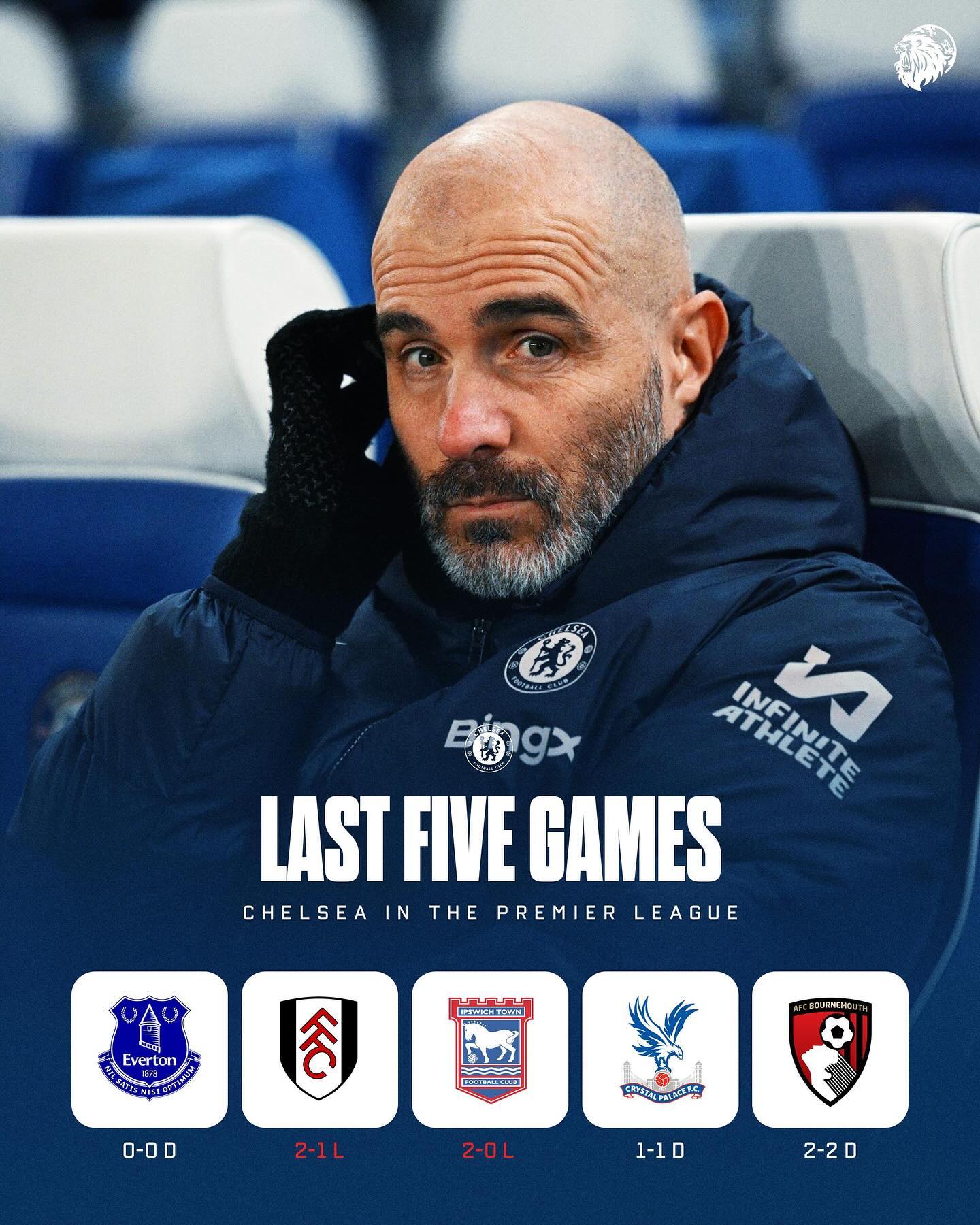 关于阿斯顿维拉不敌切尔西,遭遇连败的信息 关于阿斯顿维拉不敌切尔西,遭遇连败的信息