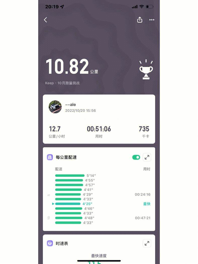 里尔俱乐部新赛季训练计划公布，备战全力的简单介绍
