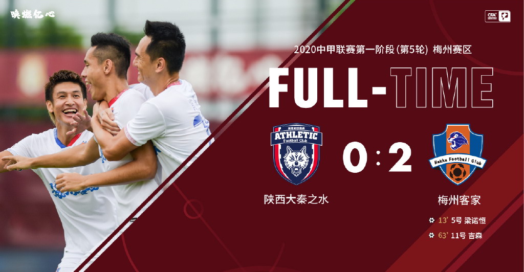 开云体育-辽宁豪取胜利，战胜陕西队