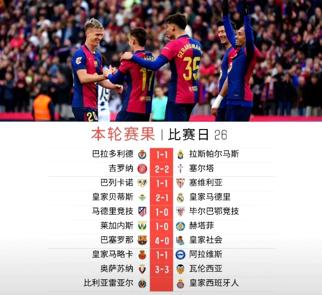 巴塞罗那逆转取胜,逼近小组第一位置的简单介绍 巴塞罗那逆转取胜,逼近小组第一位置的简单介绍