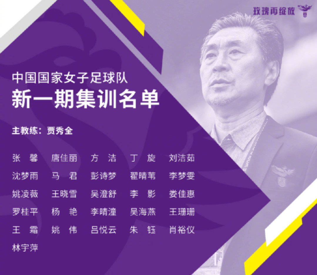 河南建业新赛季大名单公布，球员阵容加强的简单介绍