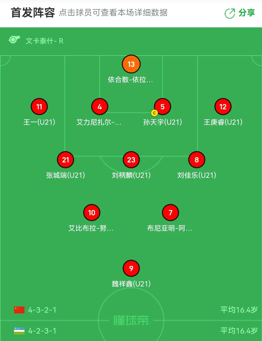 包含后防线出现漏洞,球队需尽快调整的词条 包含后防线出现漏洞,球队需尽快调整的词条