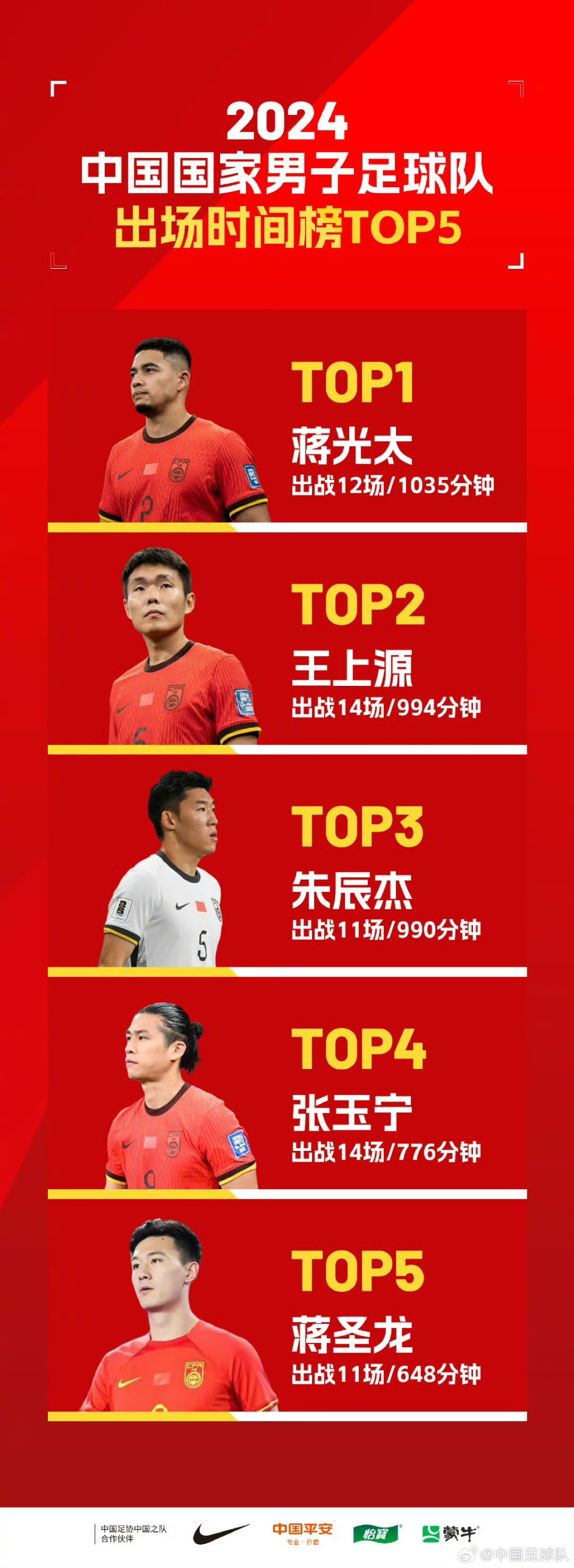 开云APP-国际足球赛场上中国女队取得优异成绩