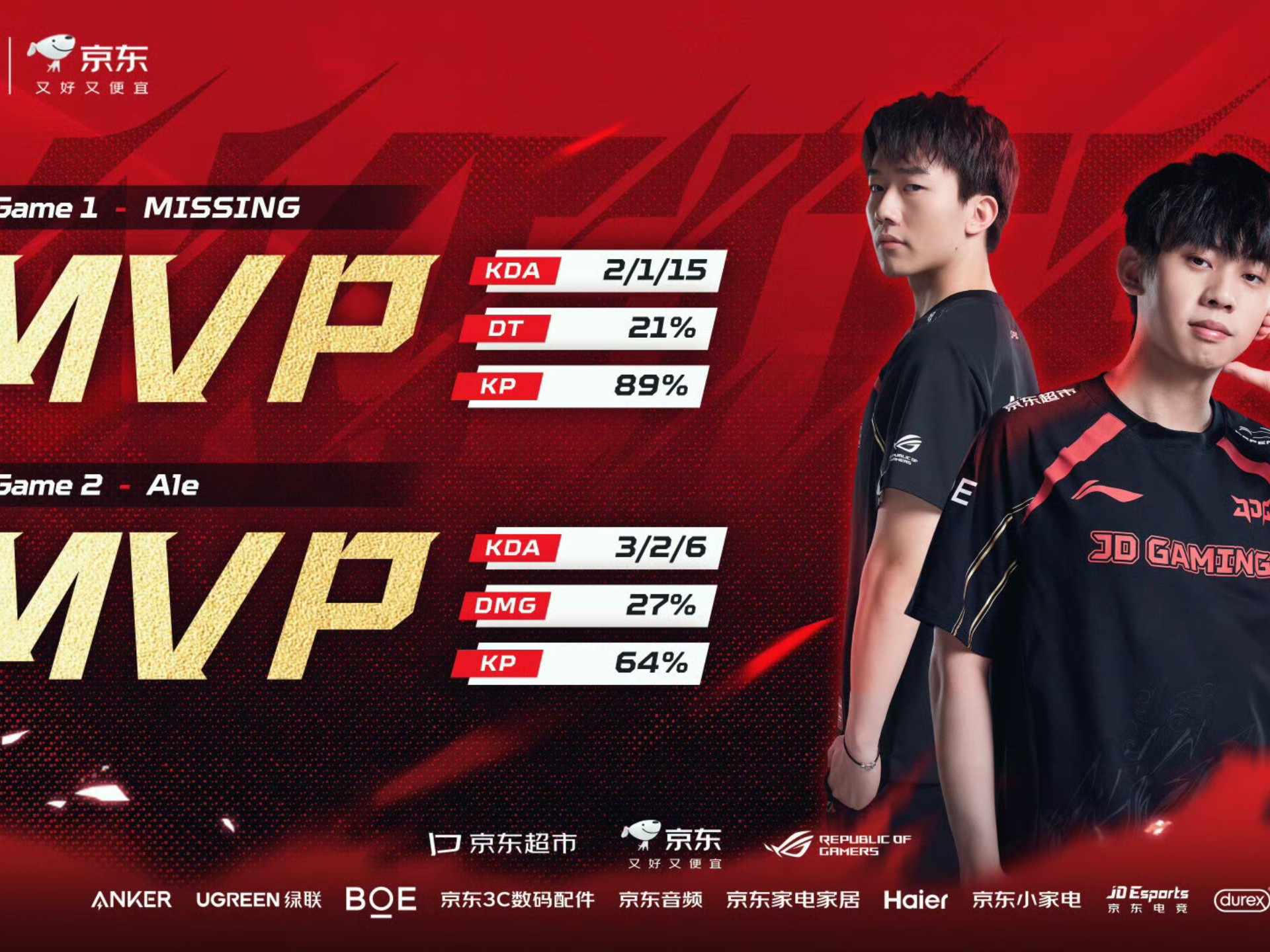 开云体育官方网站-KT碾压EDG，Ruler单局斩获MVP成都决赛之夜3:0（巴黎）