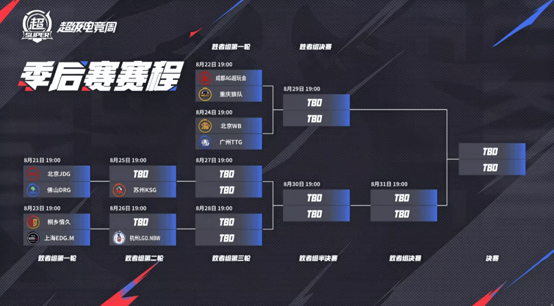 赛场上风云变幻,强队角逐晋级名额的简单介绍 赛场上风云变幻,强队角逐晋级名额的简单介绍