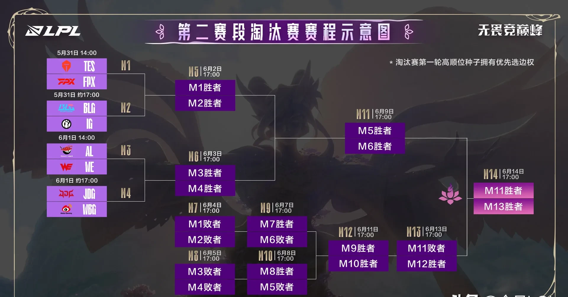 开云体育-JDG横扫RNG，Viper打出惊人五杀宿敌对决半决赛，成为赛场最大亮点的简单介绍